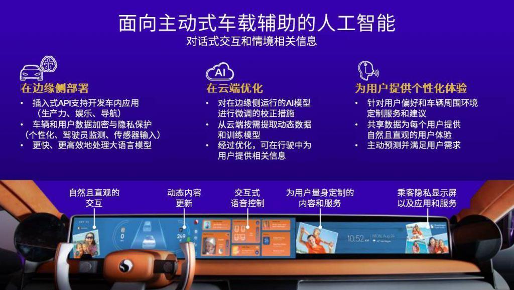 高通在 CES 上展示了一辆概念车，未来座舱长这样