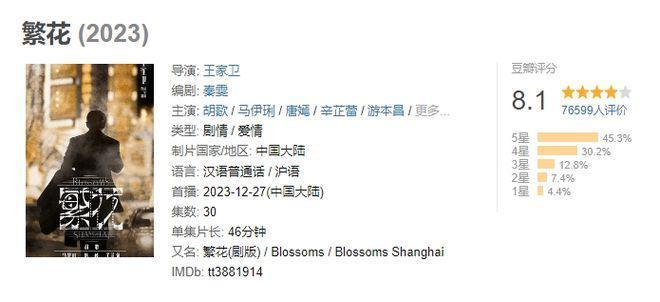 全网爆火的电视剧《繁花》，王家卫在设计上花了多少心思？