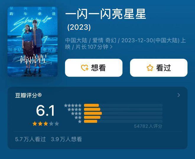 靠好角色逆风翻盘，娱乐圈是全世界最势利眼的地方？