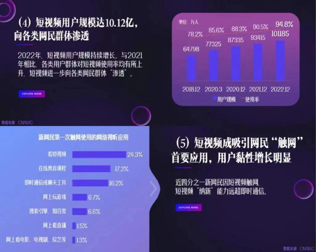2023，好莱坞大片没有遮羞布