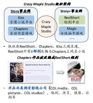 短剧观察｜海外短剧，到底哪家第一