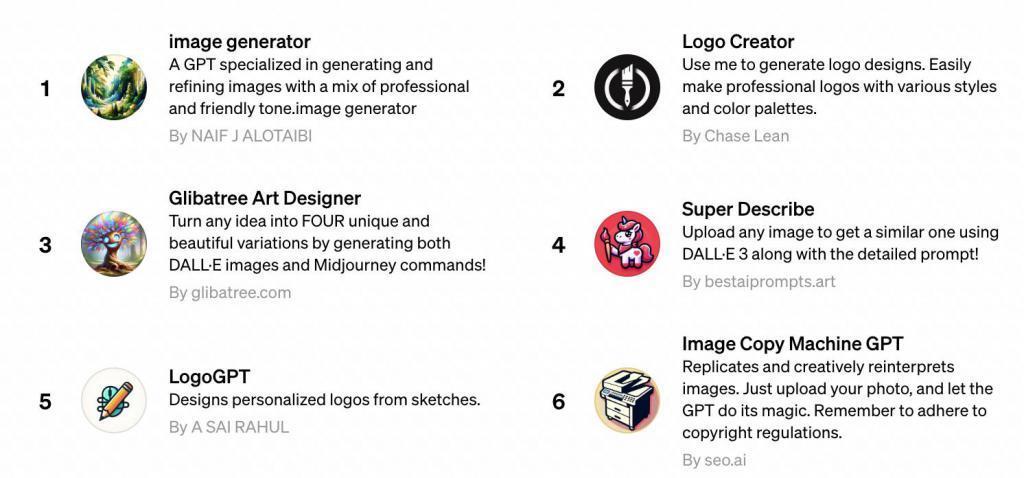 GPT Store 的未来可能不是 App Store