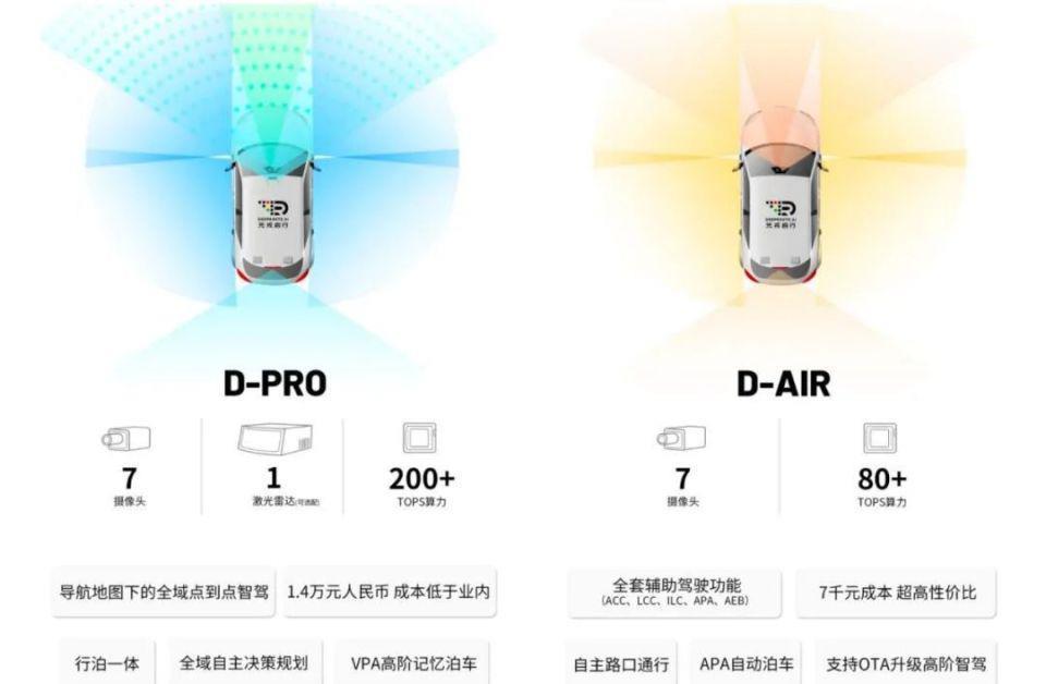 清华同学深圳组队，干出70亿独角兽