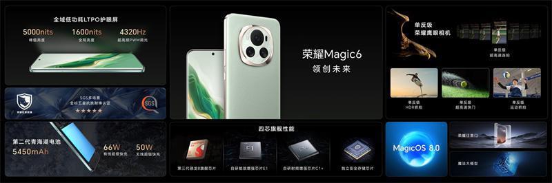 荣耀Magic6系列旗舰手机发布，带来六大引领技术领创未来