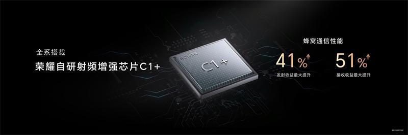 荣耀Magic6系列旗舰手机发布，带来六大引领技术领创未来