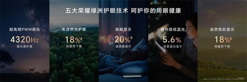 荣耀Magic6系列旗舰手机发布，带来六大引领技术领创未来