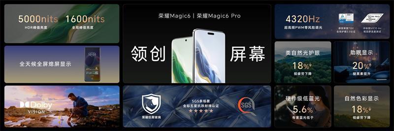 荣耀Magic6系列旗舰手机发布，带来六大引领技术领创未来