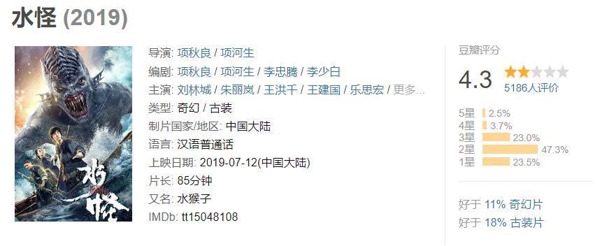 黄轩这不及格新剧，被骂不冤