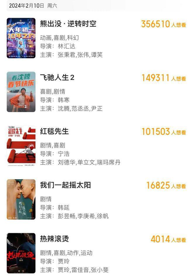 贾玲刚刚官宣！减重100斤！热搜爆了