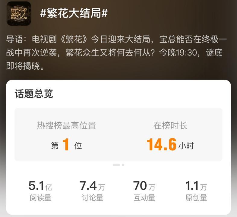 一场戏拍30遍？姐你会不会演戏啊…