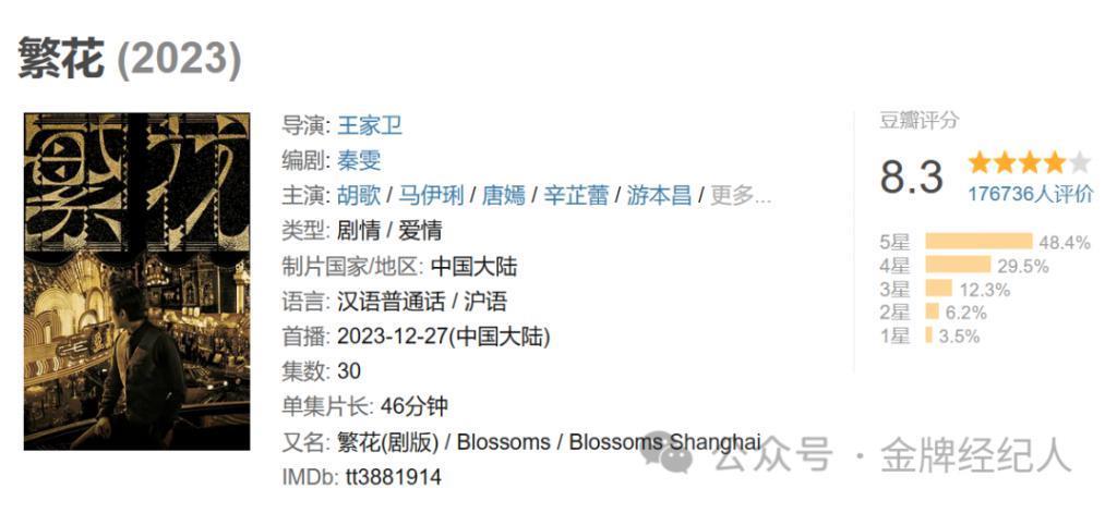 《繁花》「三宝」