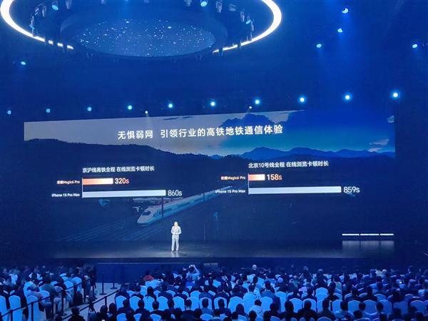 荣耀Magic6系列首发自研射频增强芯片C1 ：信号领先iPhone 15 Pro Max