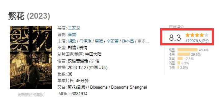 《繁花》收官评分上涨！最出彩的配角出炉，这6个演员不服不行