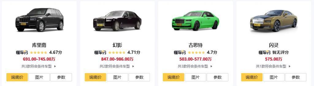 世界最贵汽车，一年“只”卖六千辆？