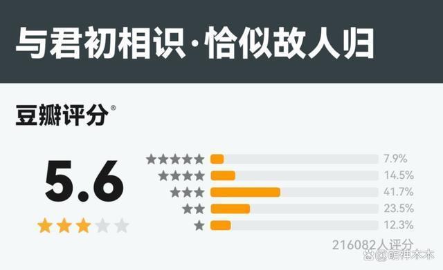 热巴《花少》拿摄像机玩,把素材格式化被网友指责打工人实惨