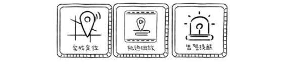 专为老年人设计，腾讯推出“卡片手机”：工卡大小、仅 4 个按键