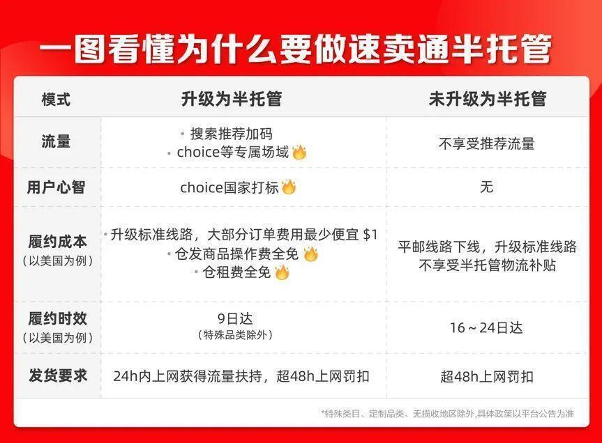 黄峥太激进了，拼多多Temu全球用户数达4.67亿