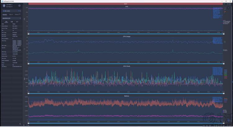 荣耀Magic6 Pro评测：设计有档次、堆料更极致