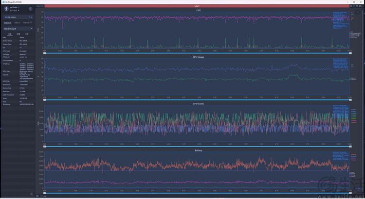 荣耀Magic6 Pro评测：设计有档次、堆料更极致