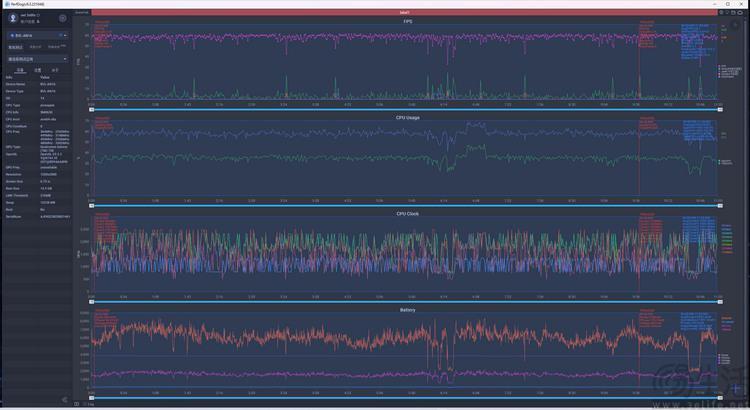 荣耀Magic6 Pro评测：设计有档次、堆料更极致
