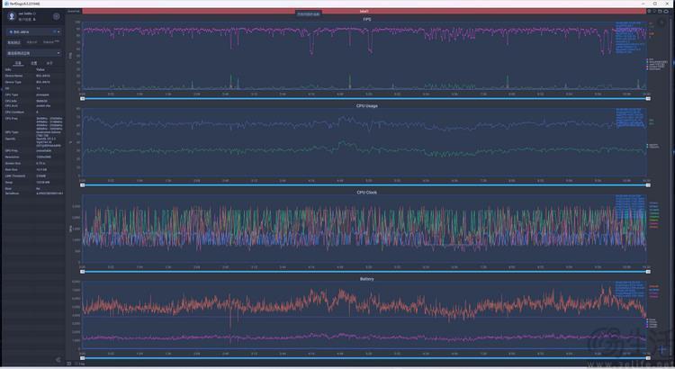 荣耀Magic6 Pro评测：设计有档次、堆料更极致