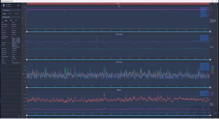 荣耀Magic6 Pro评测：设计有档次、堆料更极致