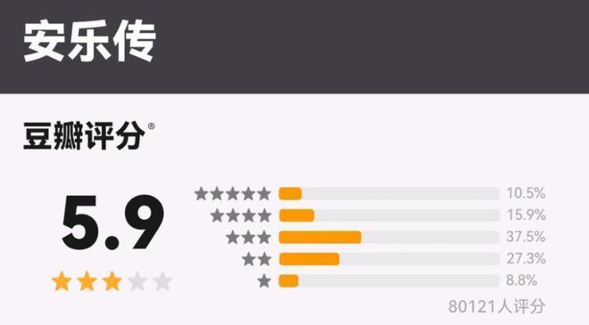 热巴《花少》被指表现过度！拿摄像机玩误删所有素材