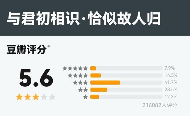 热巴《花少》被指表现过度！拿摄像机玩误删所有素材