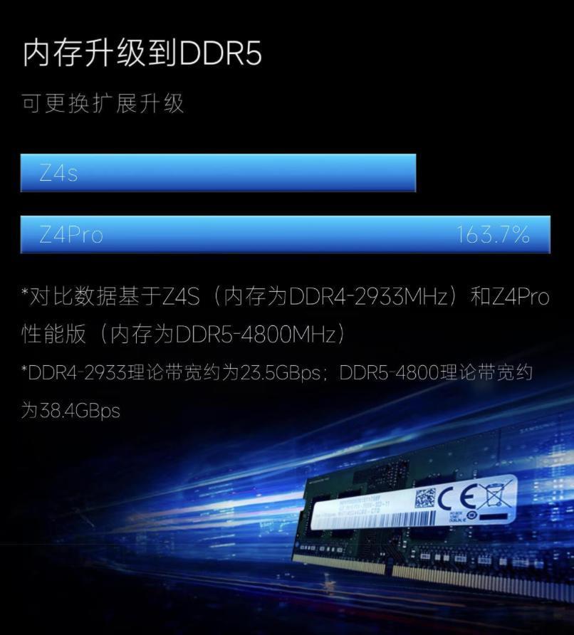 极空间 Z4 Pro NAS 性能版推出“珍珠白”款，到手 3599 元起