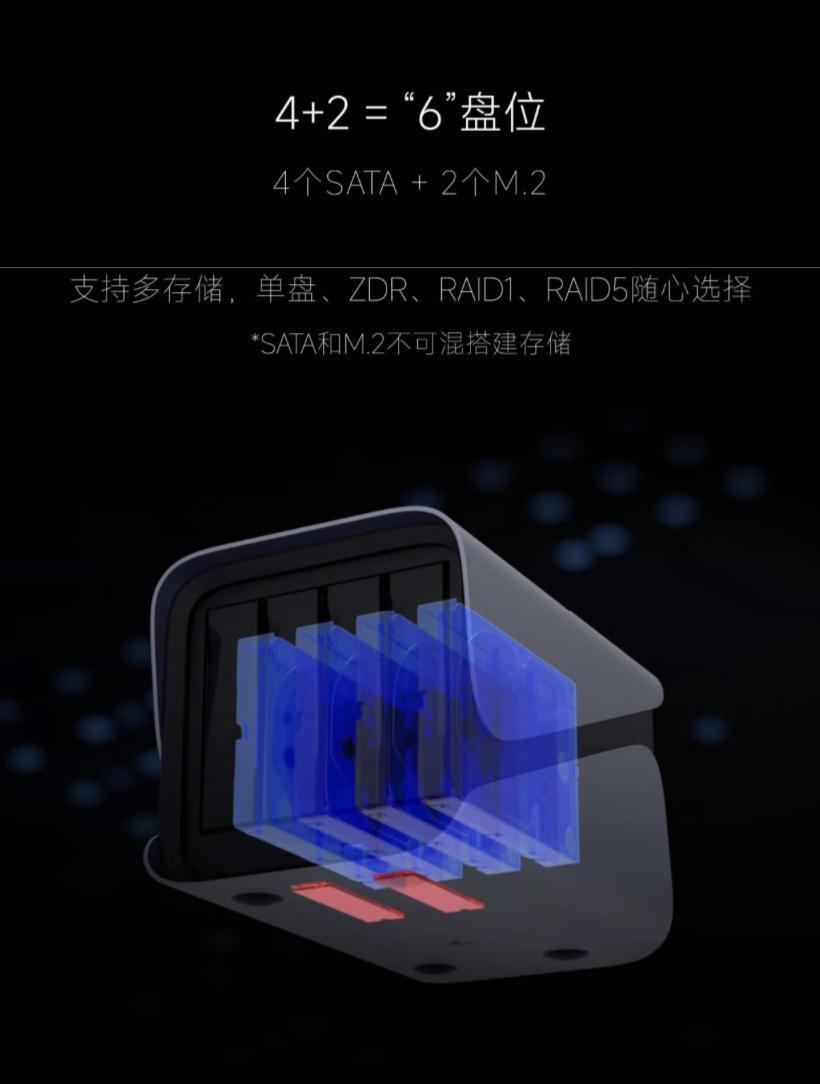 极空间 Z4 Pro NAS 性能版推出“珍珠白”款，到手 3599 元起