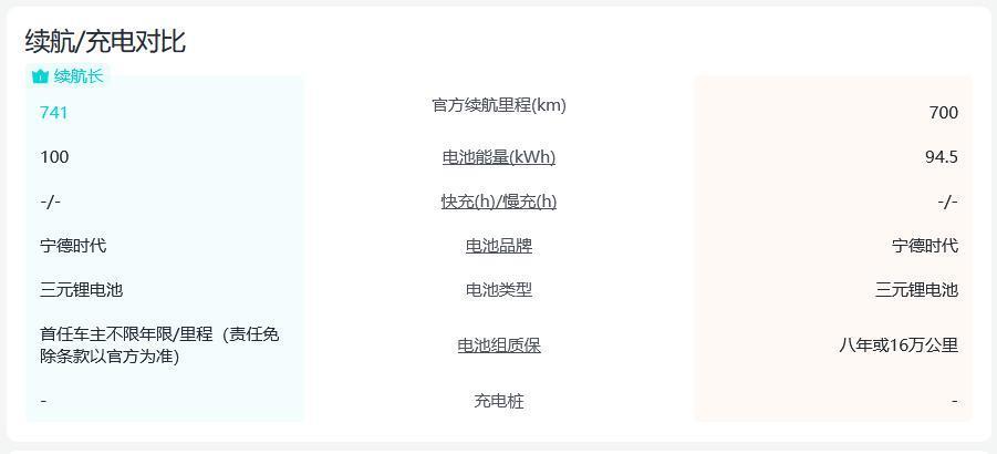 2024，阿维塔迎来生死战