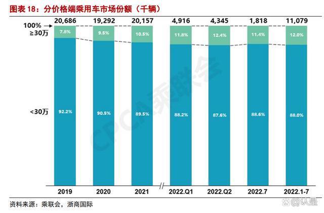 2024，阿维塔迎来生死战