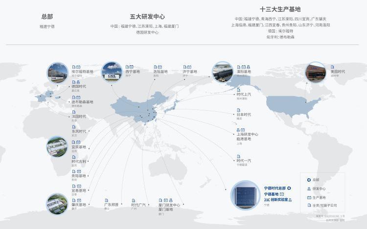 宁德时代将在北京建厂，为小米、理想供应电池？