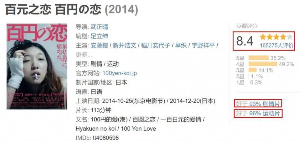 减肥100斤！她对自己也太狠了……