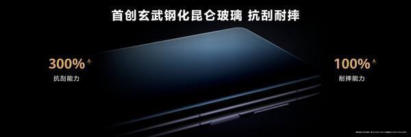 2023机圈回忆录：无限接近死亡 才能领悟内卷的真谛