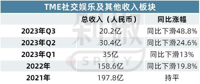 百度“悔婚”，监管趋严，抖快强势入局…泛娱乐直播未来在哪？