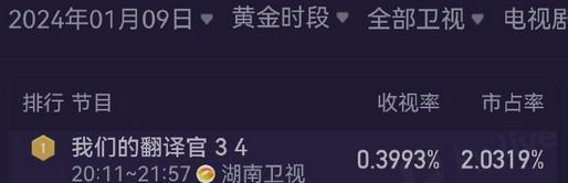 8连扑？？？她是真不扛剧啊…