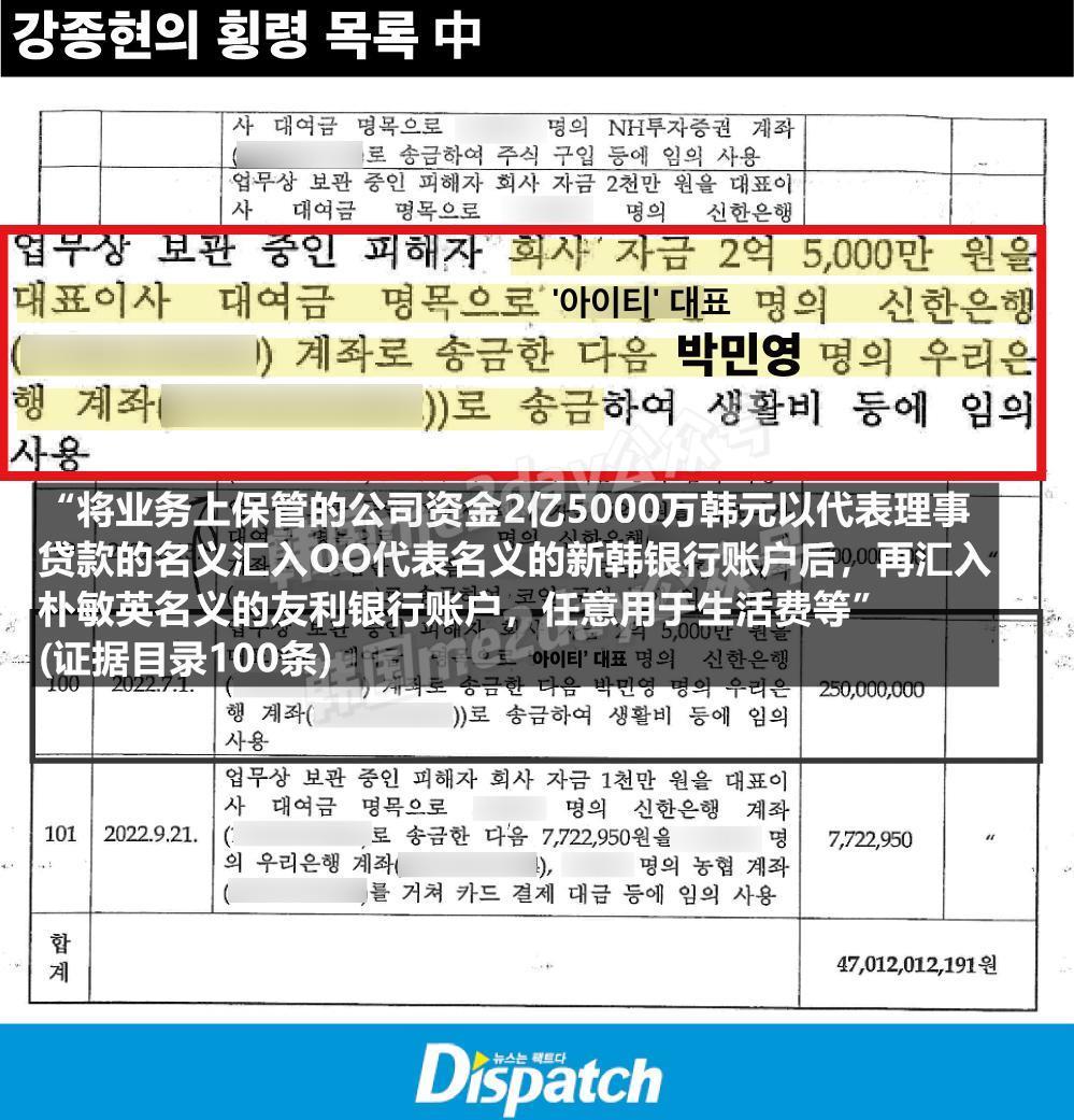 D社曝光女星收前男友生活费2.5亿韩元，本人否认