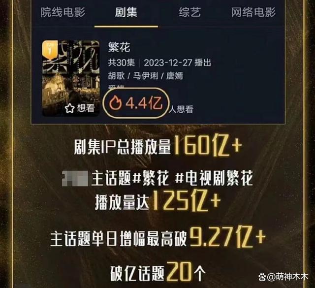 《繁花》评分攀升！工作人员：王家卫对细节要求极致到变态