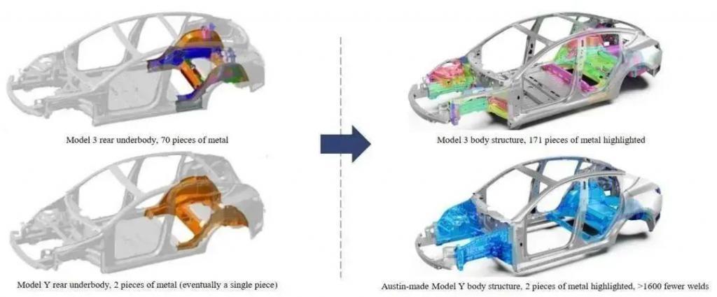 可怜的压铸机：因太快被中国掌握，痛失“工业明珠”资格