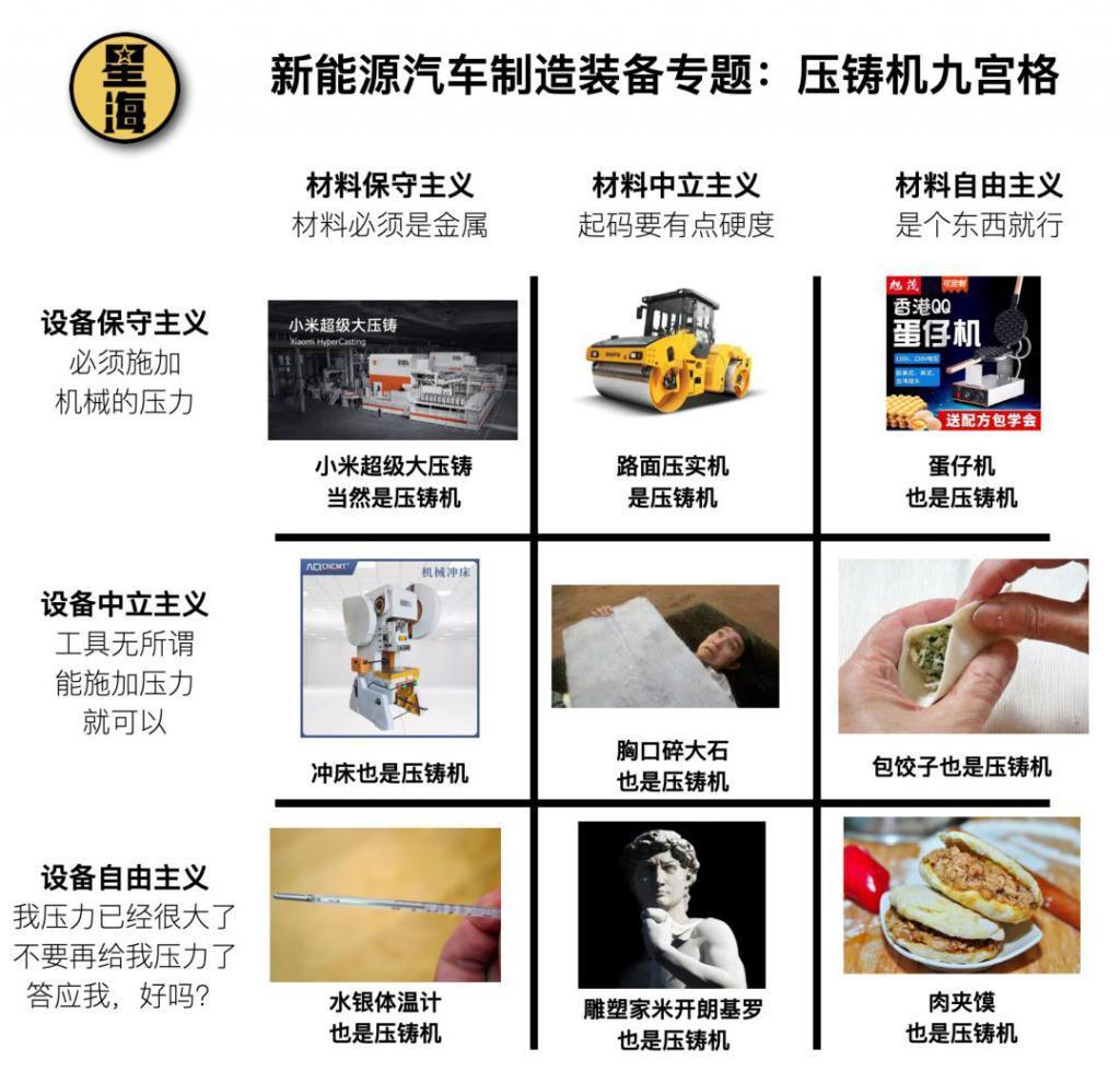 可怜的压铸机：因太快被中国掌握，痛失“工业明珠”资格