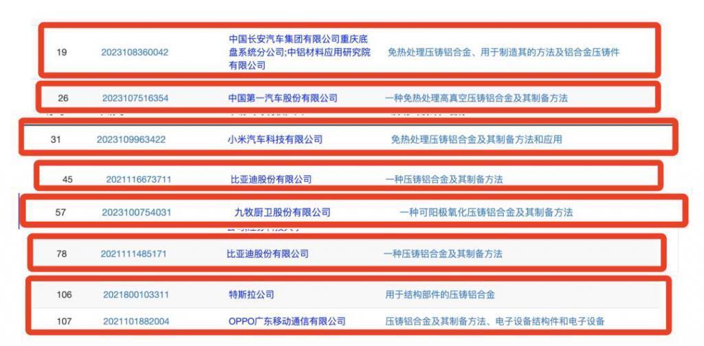 可怜的压铸机：因太快被中国掌握，痛失“工业明珠”资格