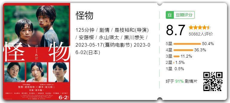 豆瓣8.7，开年第一，我不喜欢