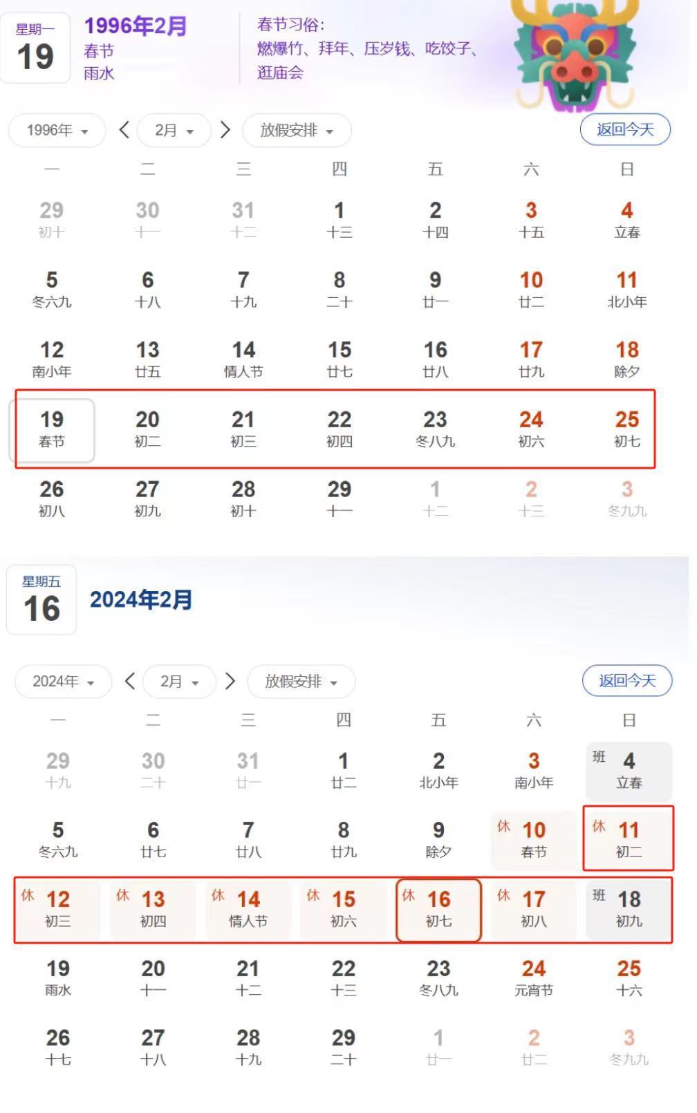 疯了！1996 年老日历被炒到 3000 元