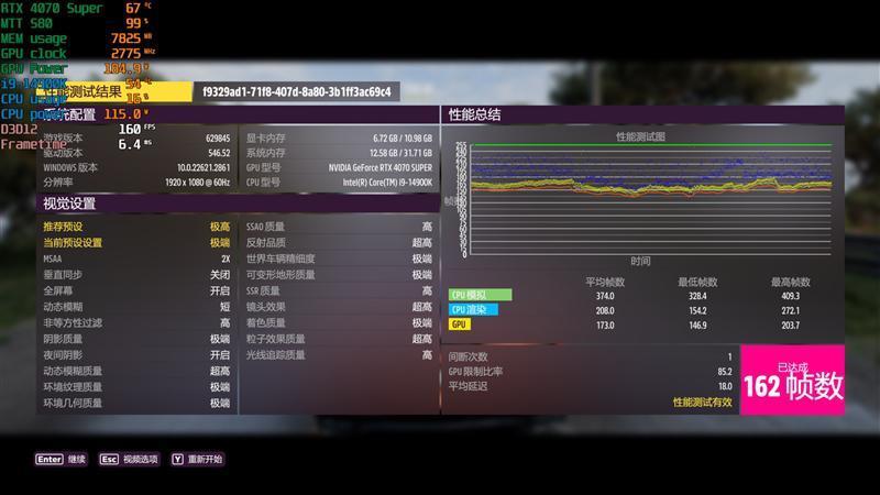 2024年的第一张良心显卡！NVIDIA RTX 4070 SUPER首发评测