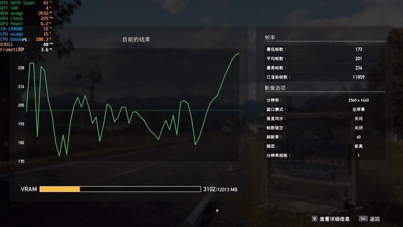 2024年的第一张良心显卡！NVIDIA RTX 4070 SUPER首发评测