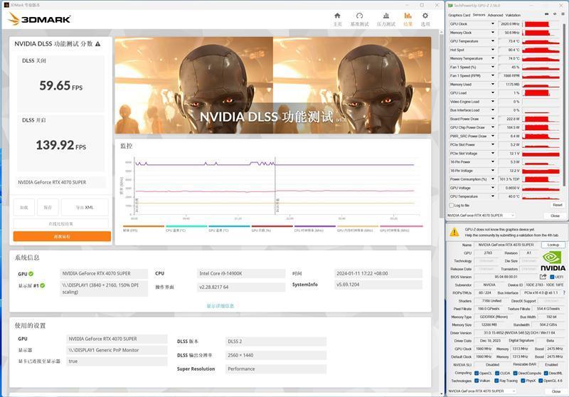 2024年的第一张良心显卡！NVIDIA RTX 4070 SUPER首发评测