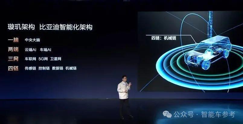 比亚迪回应“不智能”：自研大模型、3nm芯片统统上车，自主泊车领先