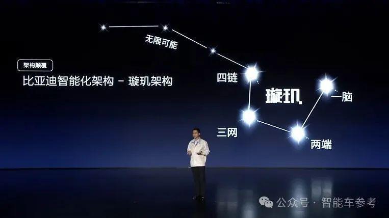 比亚迪回应“不智能”：自研大模型、3nm芯片统统上车，自主泊车领先