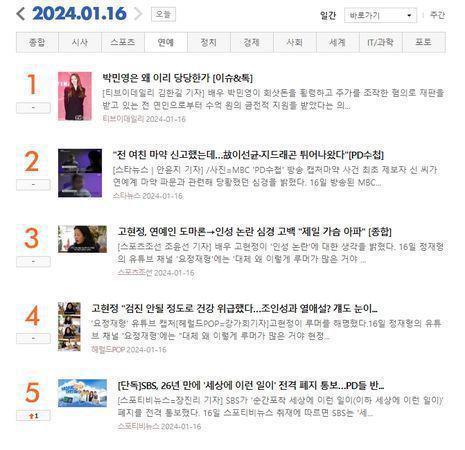 朴敏英被质疑收前任上亿生活费,本尊否认遭到韩媒炮轰